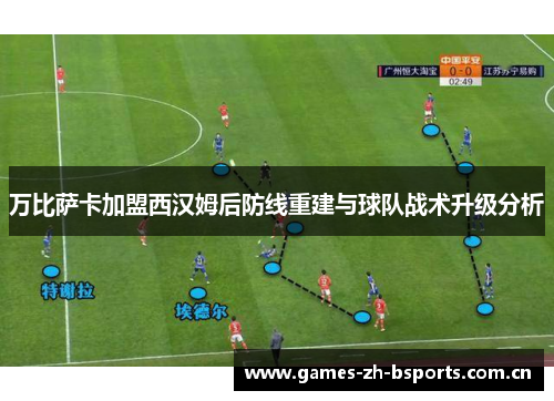 万比萨卡加盟西汉姆后防线重建与球队战术升级分析